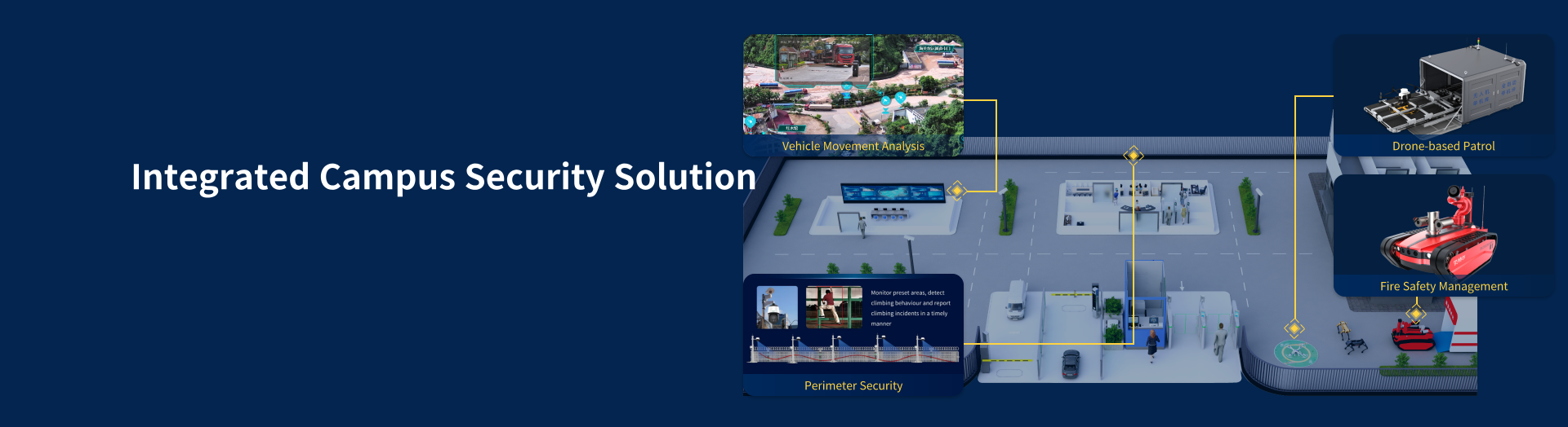 Integrated Campus Security Solution