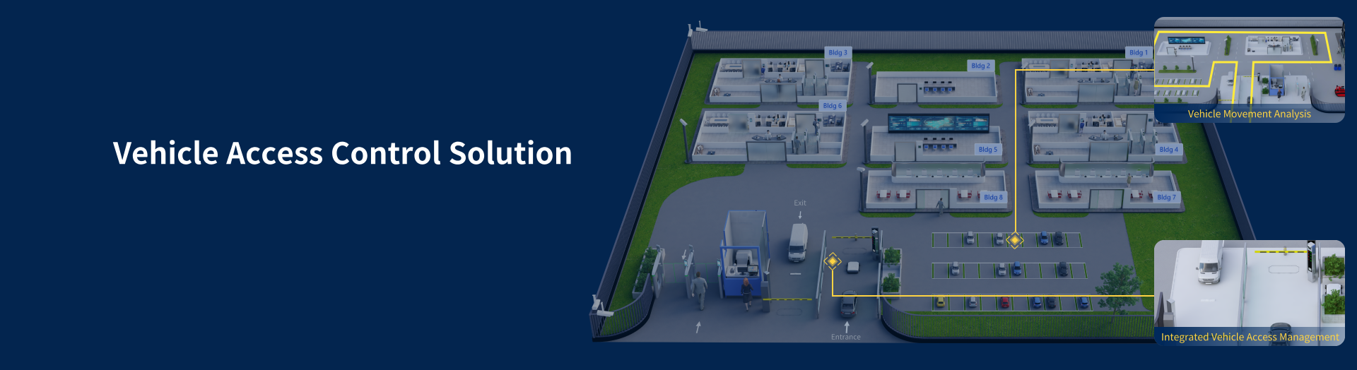 Vehicle Access Control Solution