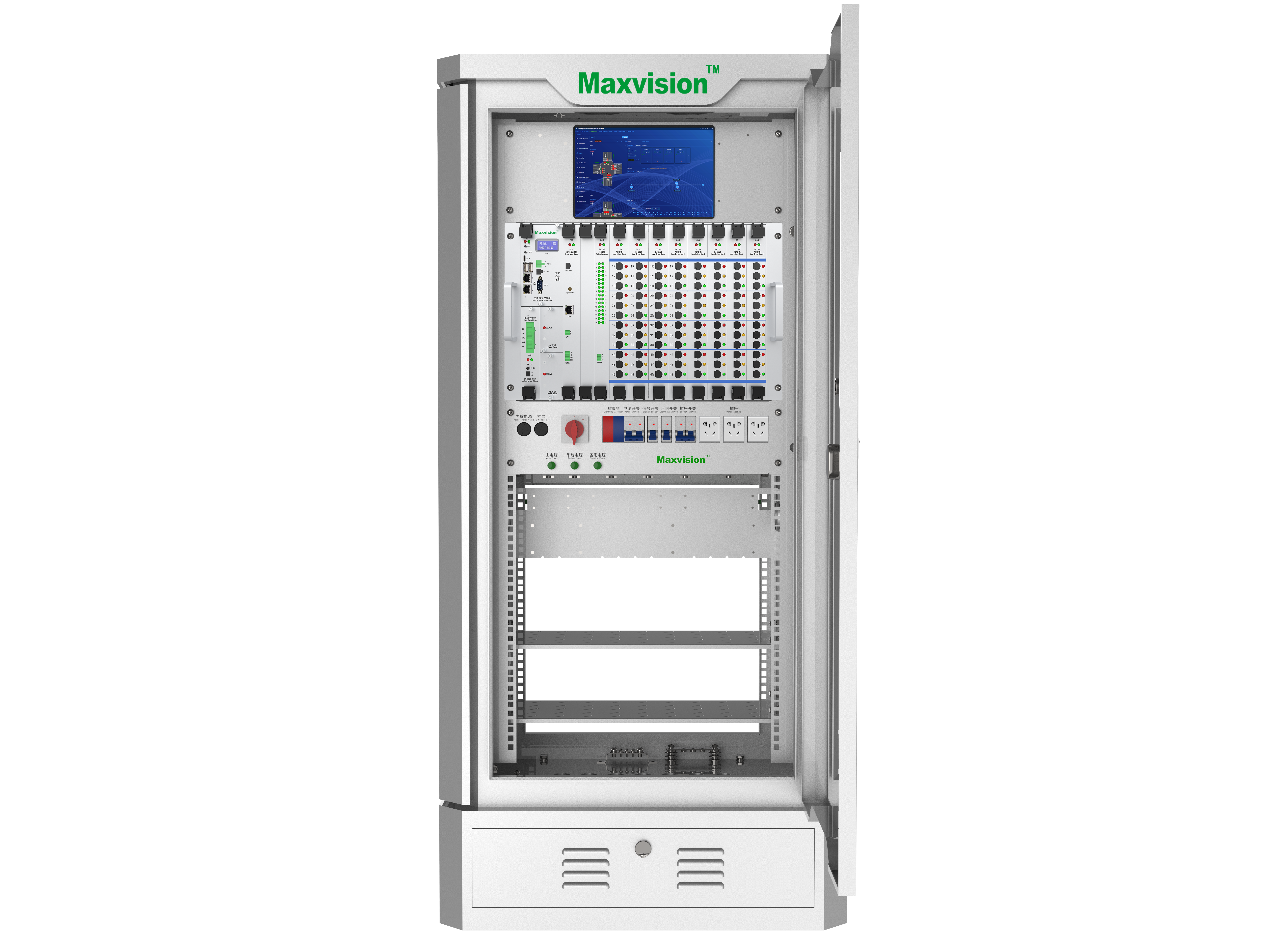 Traffic Signal Controller（H） Overview