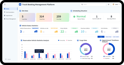 Truck Booking Management Platform Overview