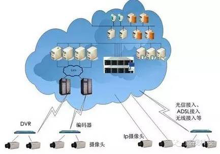 Maxvision technology: HD storage application in the big data era Maxvision technology: HD storage application in the big data era