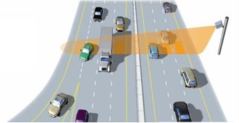 “Micro” technologies and “big” data