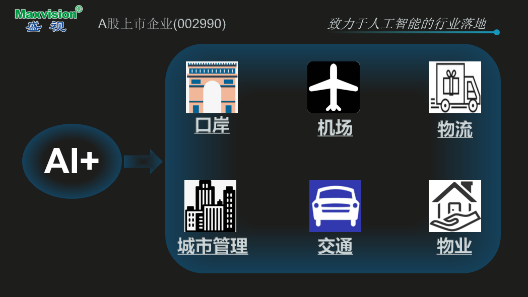 致力于人工智能的行业落地——盛视科技参加2021CPSE安博会并发表主题演讲 致力于人工智能的行业落地——盛视科技参加2021CPSE安博会并发表主题演讲