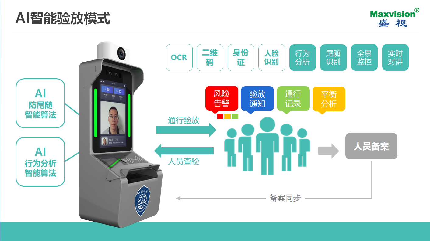 致力于人工智能的行业落地——盛视科技参加2021CPSE安博会并发表主题演讲 致力于人工智能的行业落地——盛视科技参加2021CPSE安博会并发表主题演讲
